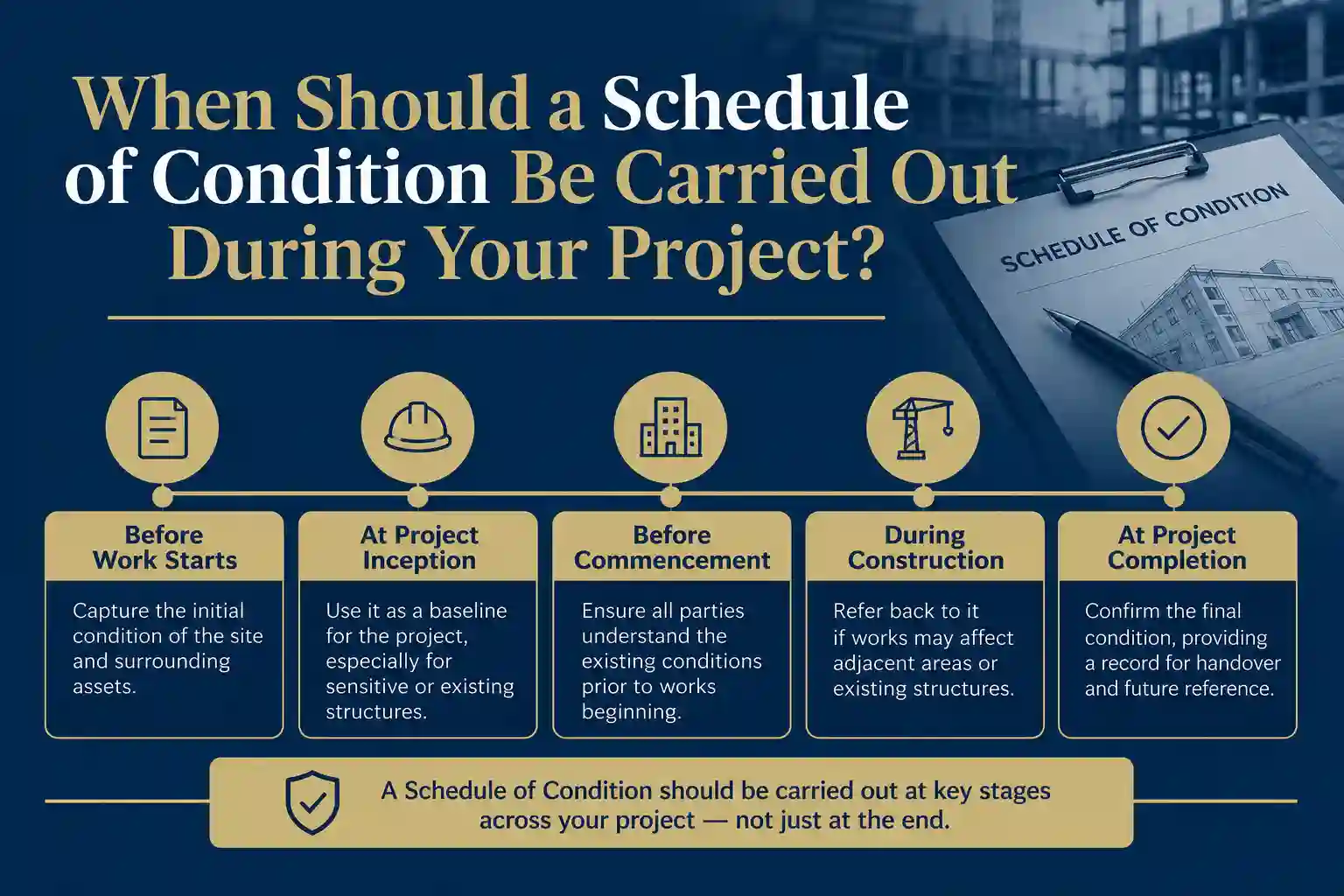 When Should a Schedule of Condition Be Carried Out During Your Project Waltham Forest?